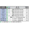タキゲン 防水ロックハンドル 片抜け A-60-A