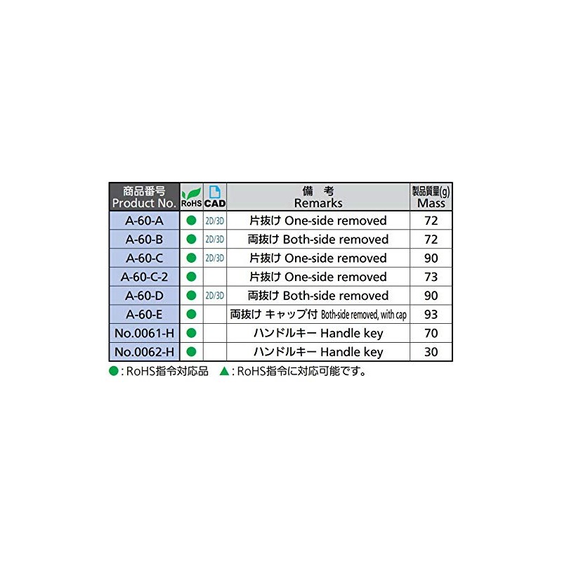タキゲン 防水ロックハンドル 片抜け A-60-A