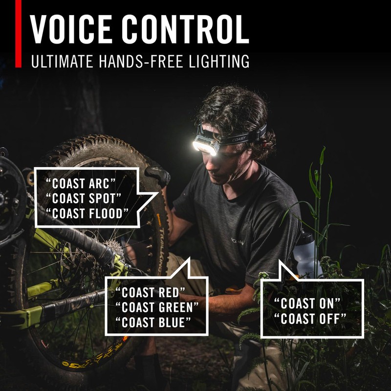 Coast RL35R Voice-Controlled 1100 Lumen Rechargeable LED Headlamp with ARC280™