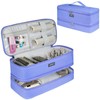 Travel Carrying Case Compatible with Shark Flexstyle/FlexFusion/Hair Dryer,Double-Layer Hair Hot