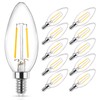 Ascher Classic E12 LED Candelabra Light Bulb 4W, Equivalent 40W,