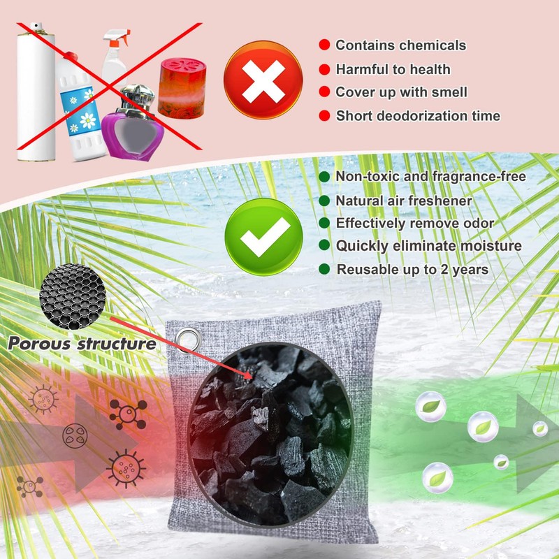 Mayunuo Activated Charcoal Odor Absorber for Strong Odor in Basement,