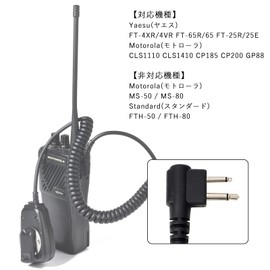 TWAYRDIO 八重洲無線用 スピーカーマイク FT-65 FT-65R FT-4XR FT-4VR FT-25R FT25E ハンディ機用 小型 スピーカーマイクロホン ハンドマイク 2ピンプラグ