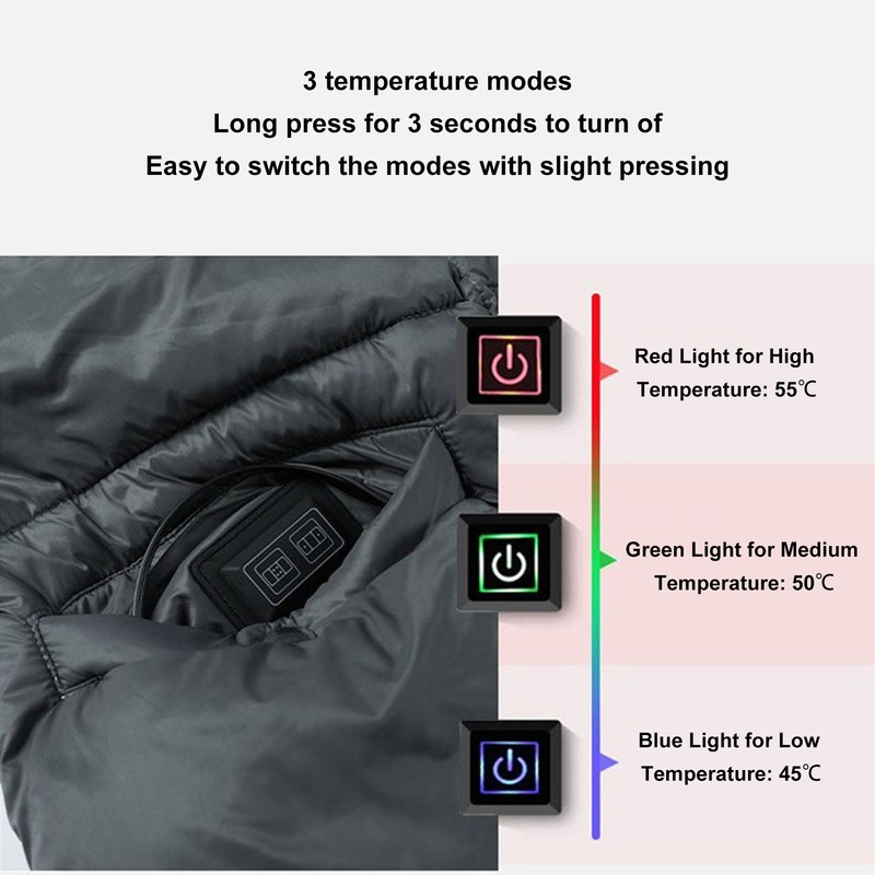 USB Heated Blanket Dark Grey 3 Temp Modes 52x43in Soft