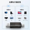 SD Card Reader, Micro SD Card Reader, Type-C & USB