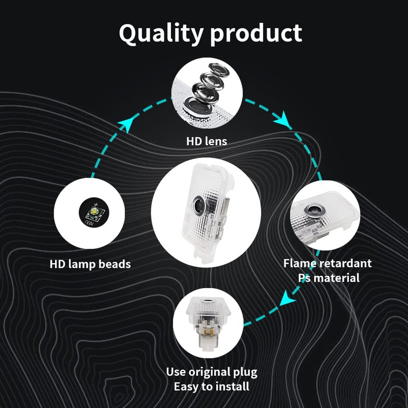 Never Fade Car LED Door Logo Projector Puddle lamp, for
