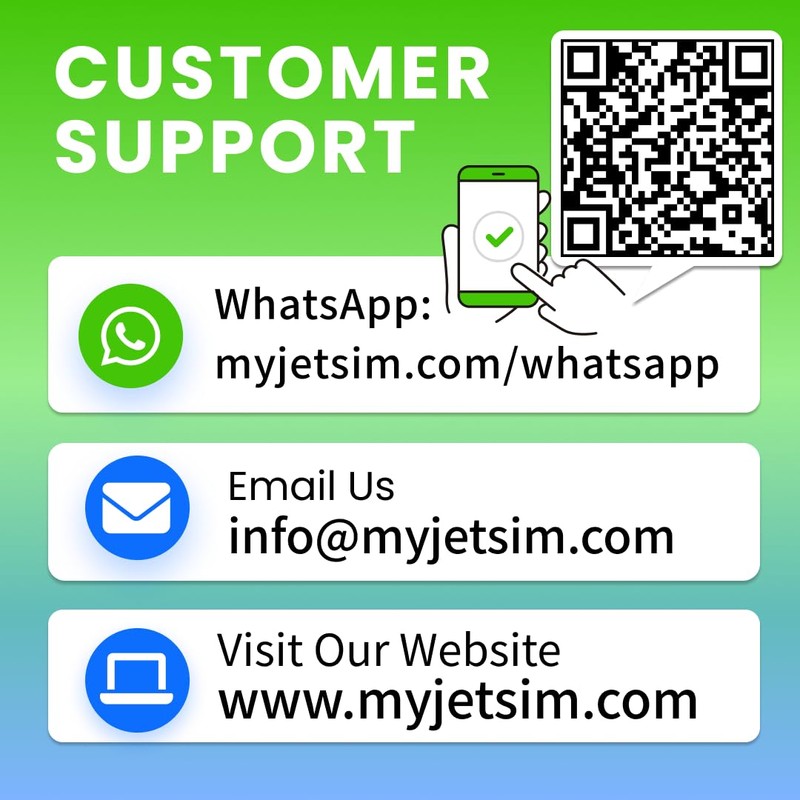 JetSim International Sim Card for USA 6 Days Unlimited Data