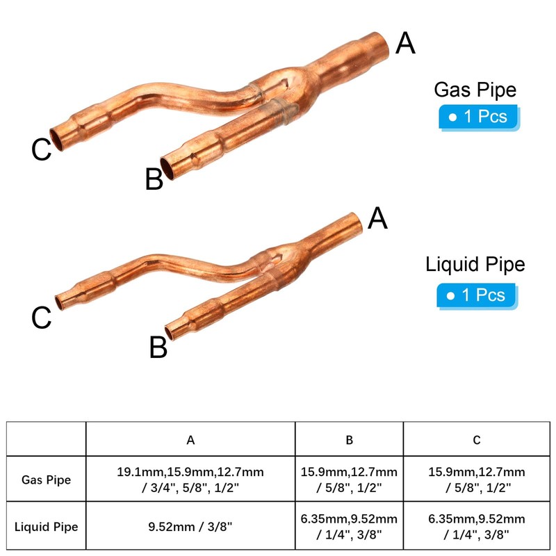 PATIKIL 22T Refrigeration Y Branch Set, Copper Y Joint Fits