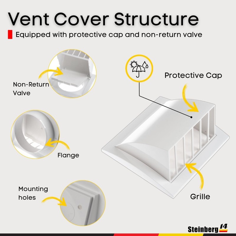 Steinberg14 Dryer Vent Cover Outside 4 inch - ABS Plastic