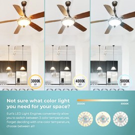 Euri Lighting EMP-2000cec-20, Dimmable LED Light Engine, 6.69" Diameter, 20W (120W Equal), 1800lm, 3000K, 4000K, 5000K, 90+ CRI, Energy Star, CEC Compliant, 5YR, 50K Hour WTY