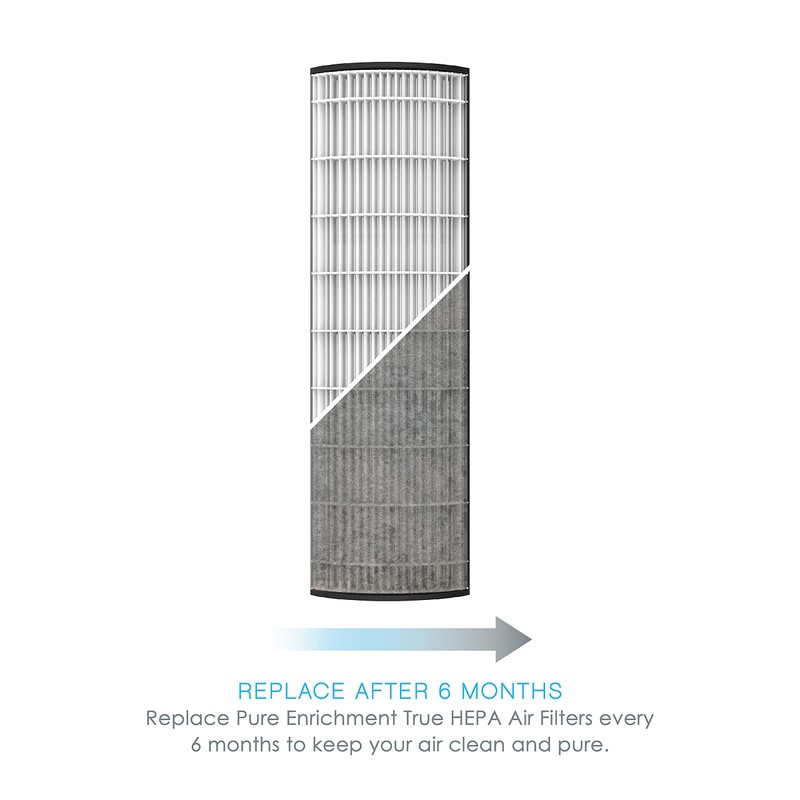 Pure Enrichment Genuine 2-in-1 True HEPA Replacement Filter for the