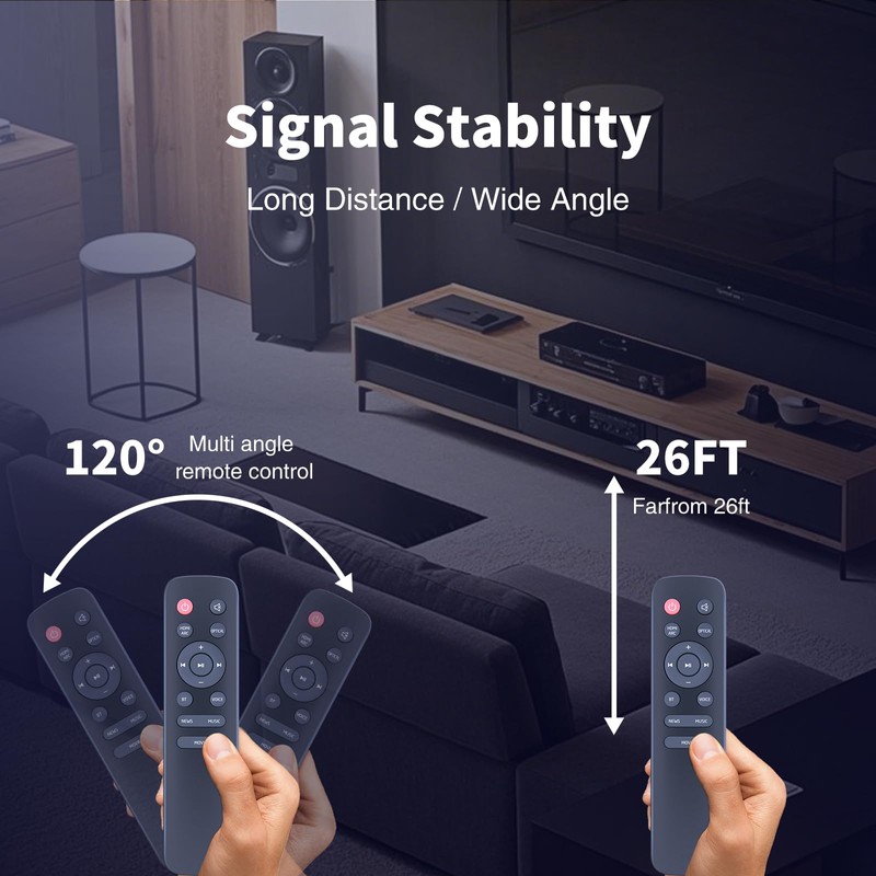 Replacement Remote Control for JBL Cinema SB120/SB140/SB170 - Compatible with