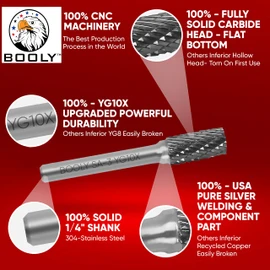 Premium-Grade Die Grinder Bits Carbide Burr Set 1/4 Shank 8-PC Double-Cut Rotary Burr Bits for Metal Fit Dewalt Milwaukee Die Grinders Accessories + Bonus Kit: 2-PC Mandrel & 4-PC 3-inch Cut Off Wheel