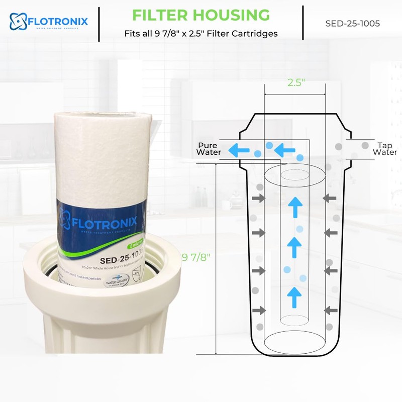 Flotronix Compatible to EQ-304 Replacment 2.5x10 Sediment Pre-Filters for Whole