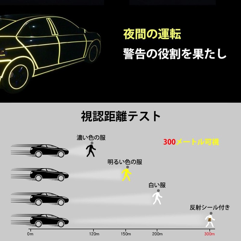 GOODCHI Reflective Tape, Reflective Sticker, Fluorescent Tape, Luminous Tape, Warning