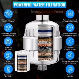 Eayo 20Stage Shower Head Filter- Replaceable Filter Cartridges for Hard Water