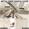 43.3" x 118.1" Faraday Fabric Military Grade Signal Blocking Cloth