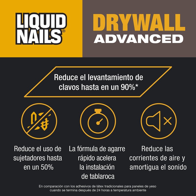 Liquid Nails Drywall Advanced 28 oz. Off-White Latex-Based Interior Drywall