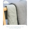 kindsgard Himsky Muslin Blanket Pack of 2 Mint / Grey