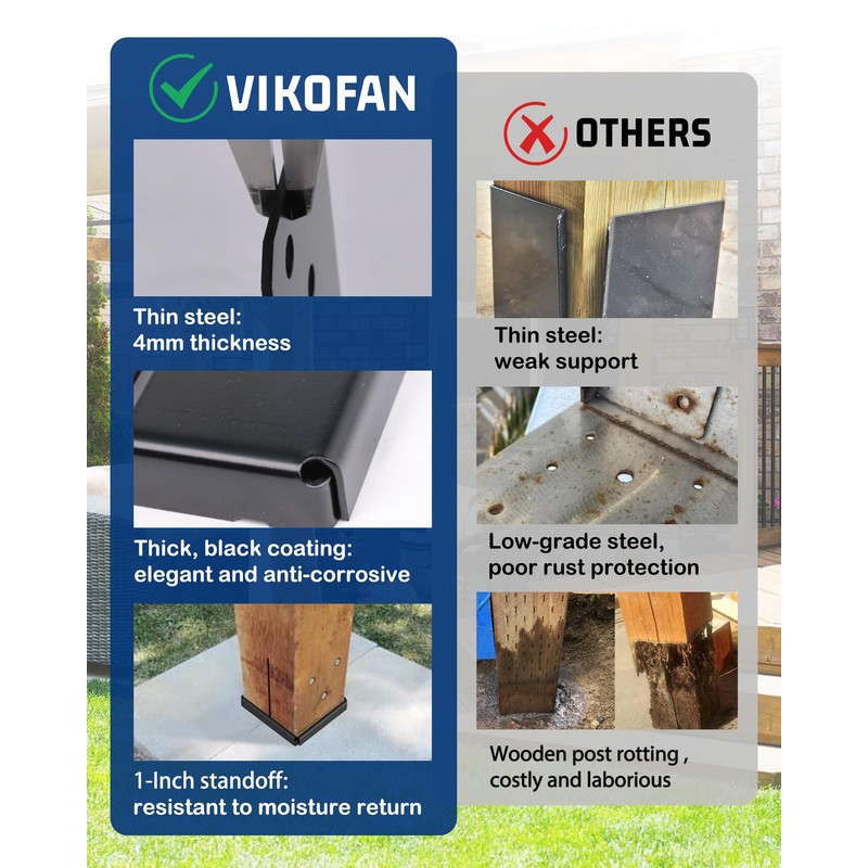 vikofan 6x6 Post Base for Concrete: 2-Pack, Concealed Design, 1-Inch