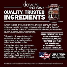 Dave's Pet Food Grain Free Wet Cat Food (Turkey), Made in USA Naturally Healthy Canned Cat Food, Added Vitamins & Minerals, Wheat, Gluten, & Carrageenan-Free, 5.5 oz Cans (Case of 24)