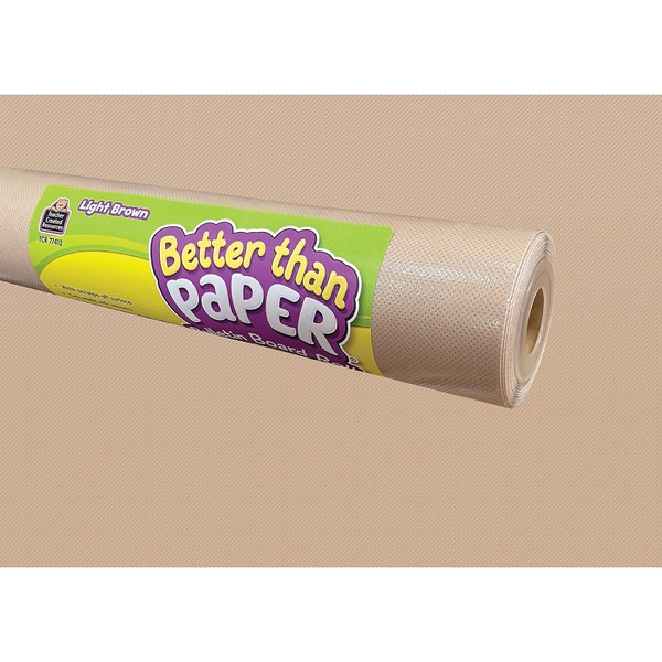 Teacher Created Resources Better Than Paper Bulletin Board Rolls -