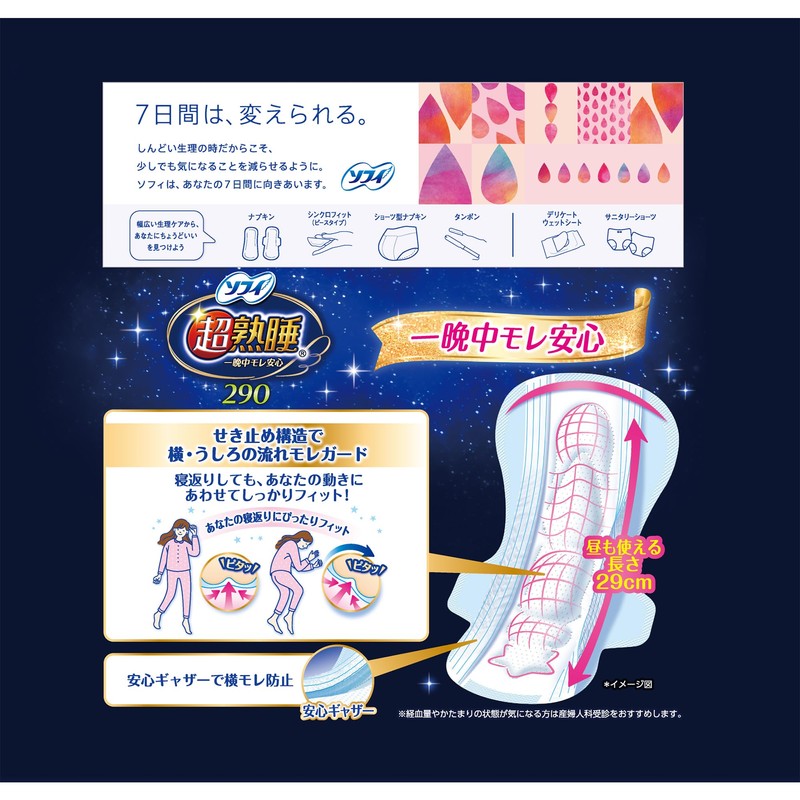 Sofy Super Sleep Guard 290, 28 Pieces