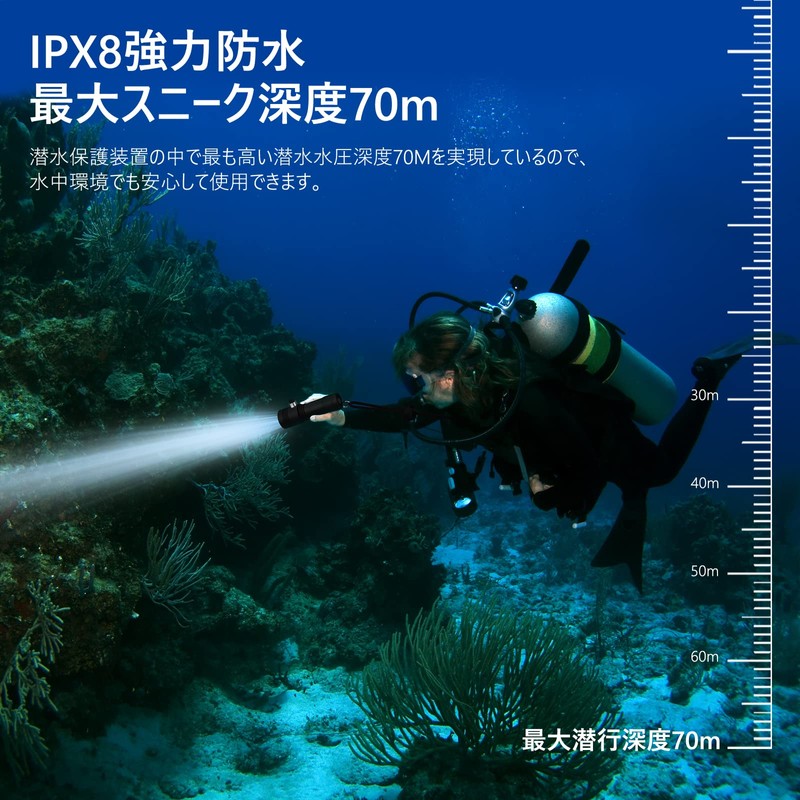 (Newest Model/2-Color Light Source) Diving Light, Underwater Light, 2600 Lumens,
