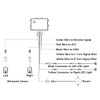 TOTMOX Ultrasonic Blind Spot Detection System Sensor Car Monitoring BSD