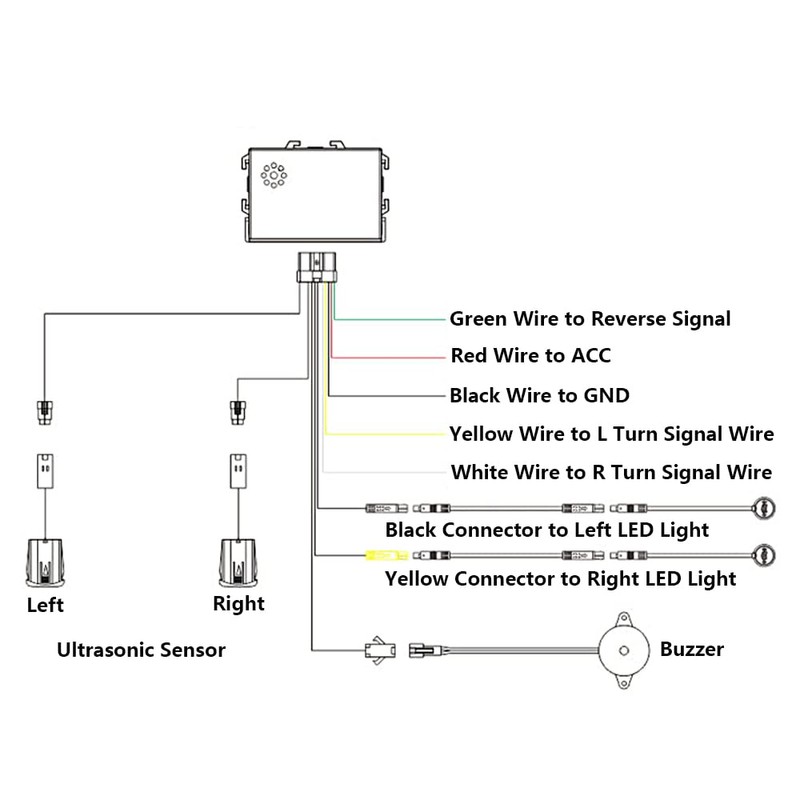 TOTMOX Ultrasonic Blind Spot Detection System Sensor Car Monitoring BSD