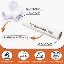 Litoexpe 4 Pcs 1/2 Inch 4 Way PVC Fitting Elbow Furniture Grade Elbow Connector, Pipe Connector for DIY PVC Shelf, Structure Storage Frame