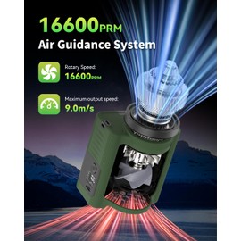 PlayHot Portable Waist Fan, 5 Speed 16600PRM Personal Fans, 10000mAh Rechargeable Fans up to 40H, 4 IN 1 Clip on Fan/Neck Fan/Desk Fan/LED Flashlight, Belt Fans for Camping, Outdoor (Green)