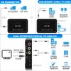 Roarrter Bluetooth 5.0 Receiver Transmitter FM Stereo AUX 3.5mm Jack