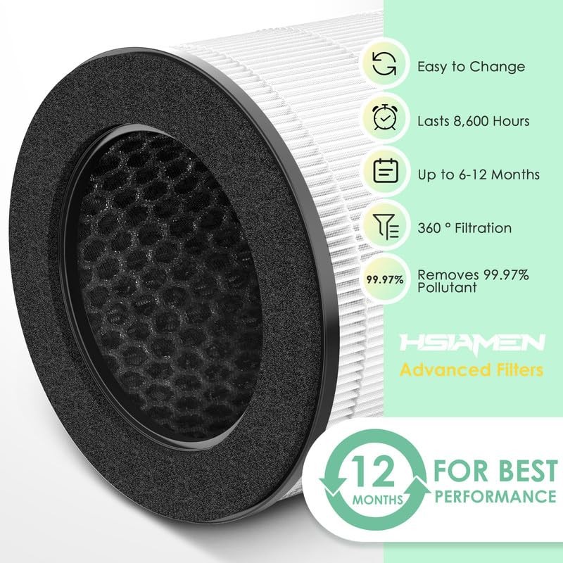 AP-T45 AP-T40FL Replacement Filter Compatible with 1461901 HoMedics Air Purifier