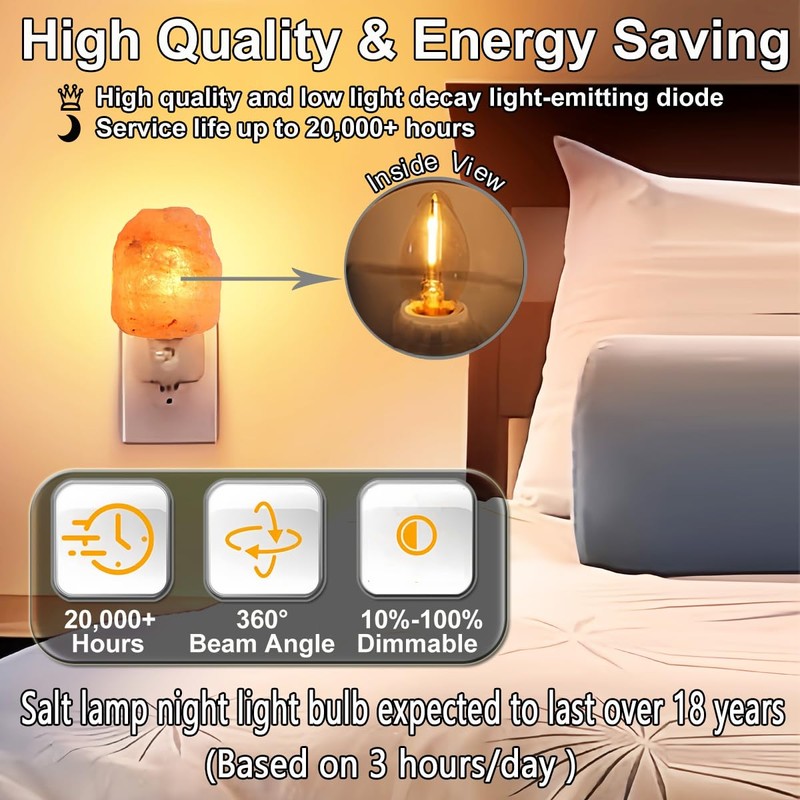 ZwwYvv C7 LED Night Light Bulbs, E12 Candelabra Base 0.6