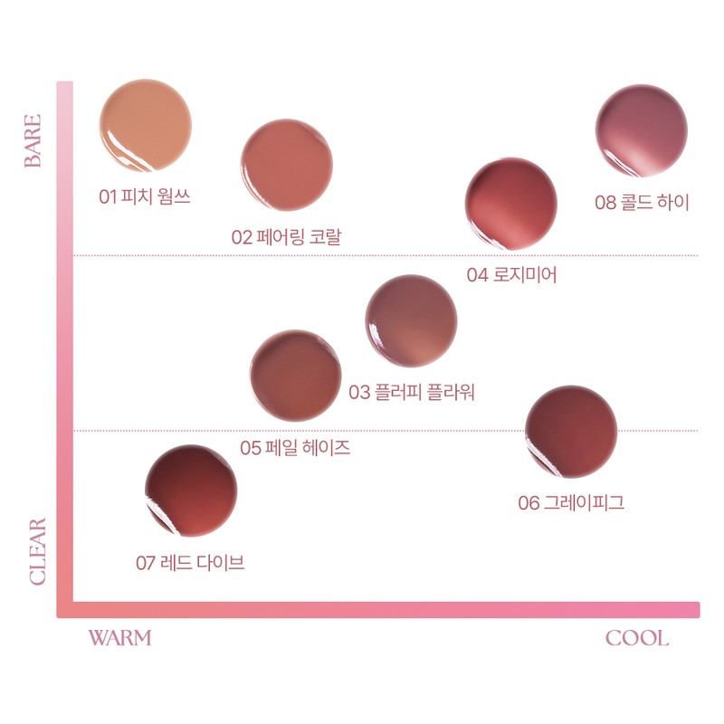 WAKEMAKE Water Blurring Layer Tint 6g - 01 Peach Warmth