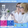 Epoxy Resin Kit, 2 Gallon Epoxy Resin Crystal Clear Not