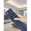 ‎New Replacement Remote Control for XuanPad Projector M8-F, K8, 2024