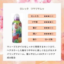 Loretta Glossy Mu 6.3 oz (180 g)