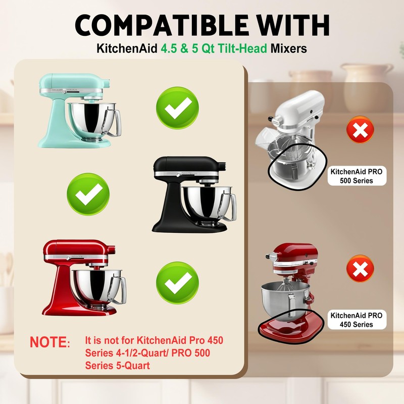FUGWU Mixer Slider Mat for KitchenAid 4.5-5 Qt Tilt Head