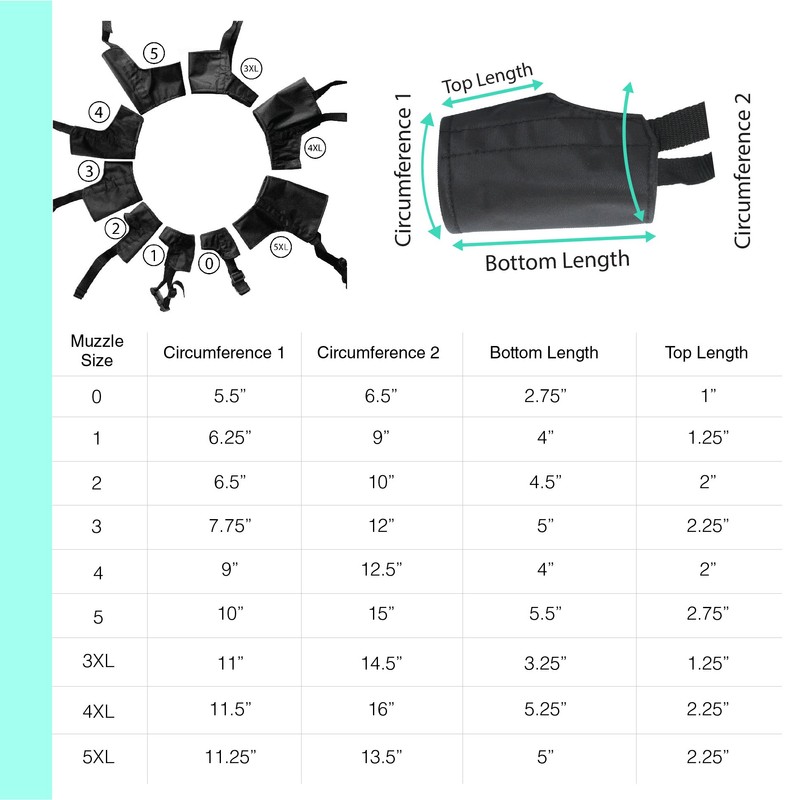 Small Quick Fit Dog Muzzle, Size 1, fit snout size