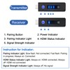 Fanktoo 2025 Upgraded Wireless HDMI Transmitter and Receiver 165FT/50M, Wireless