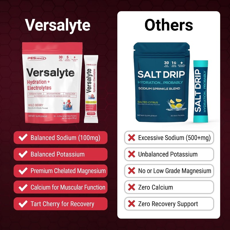 PEScience Versalyte Keto Electrolyte en polvo, sin azúcar, sabor a