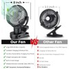 Leeyalan 10000mAh Clip on Fan Rechargeable,2024 Updated,Hangable Fan with Lights