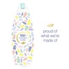 Dove Body Wash For Softer and Smoother Skin Sensitive Skin