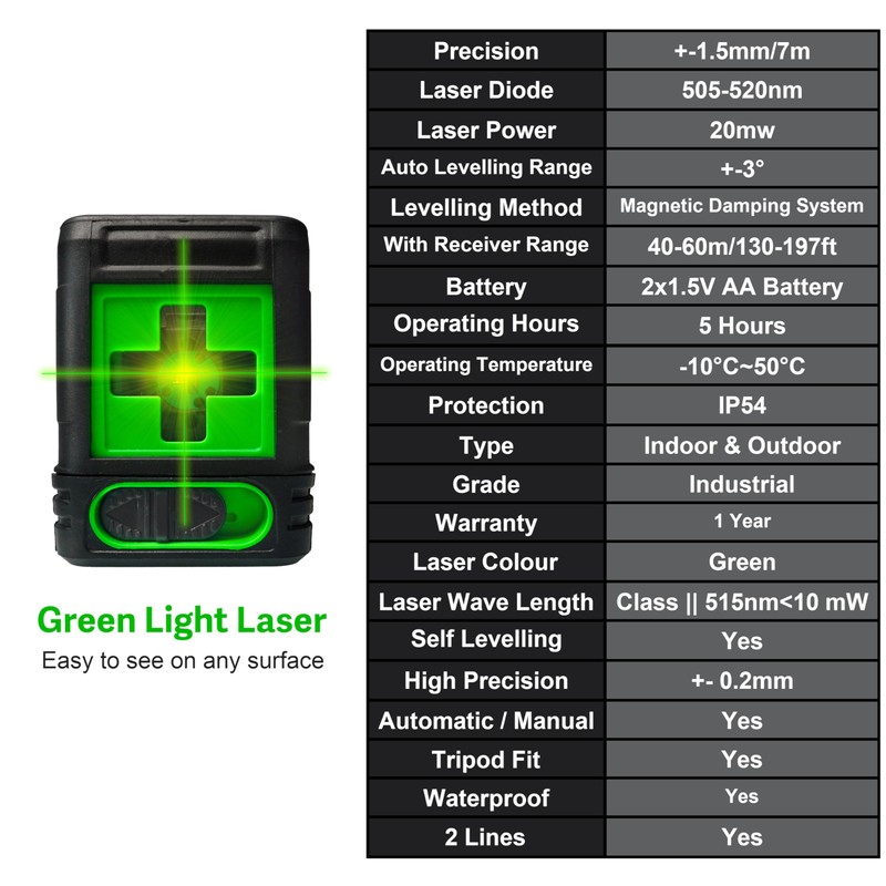 Laser Level 360 Self-Leveling Cross Lines for Horizontal and Vertical