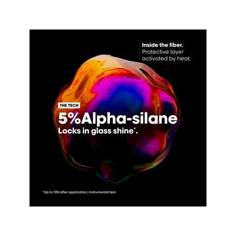 Loreal Professionel Vitamino Color Spectrum Trio Pack