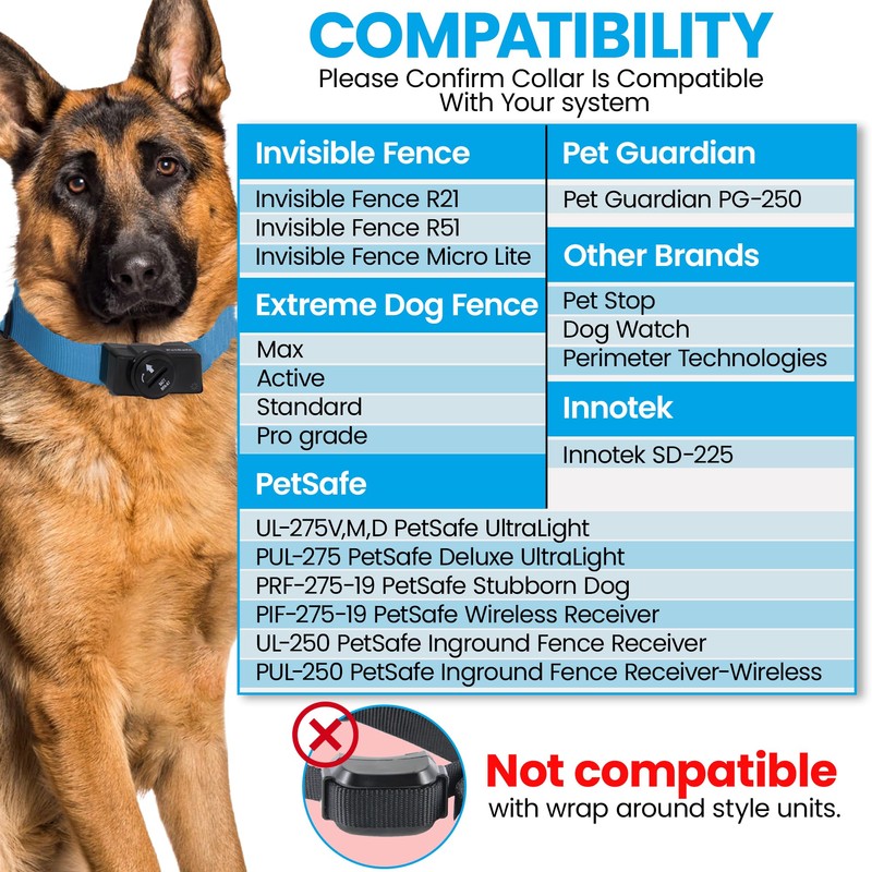 ECollar Replacement Strap - Compatible with Major Brands Including Petsafe,