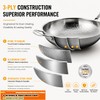Titanium Hammered Wok, 2026 Upgrade Double-side Hammered Frying Pans Nonstick,
