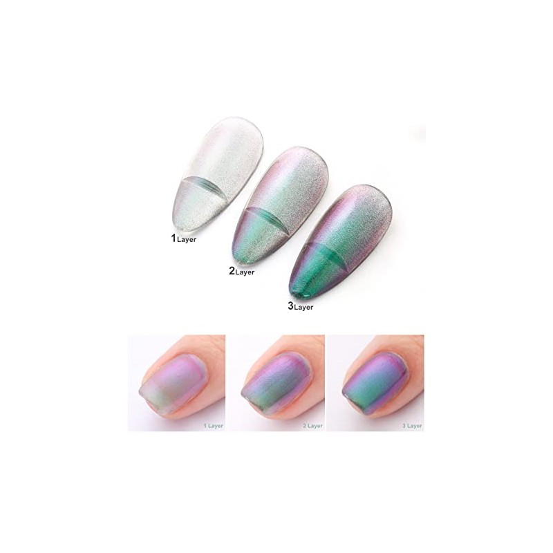 Major Dijit- Esmalte de uñas camaleón, esmalte de uñas holográfico
